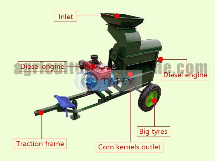 the structure of 5TYM-650 maize thresher